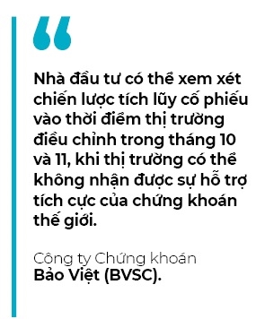 Thi truong chung khoan: Co hoi “gom hang”