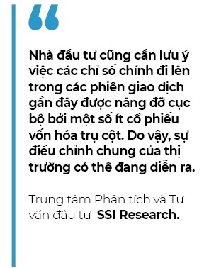 Thi truong chung khoan dang vao vung chot loi