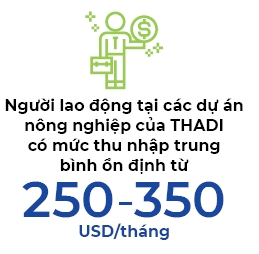 Nguoi Viet bon phuong (so 701)