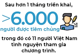 Nguoi Viet bon phuong (so 701)