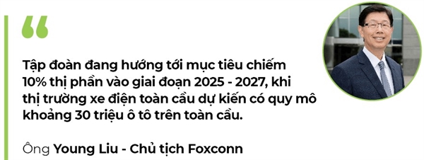 Foxconn dat muc tieu 10% thi truong nen tang o to dien vao nam 2025