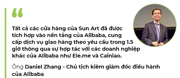 Alibaba thau tom chuoi sieu thi hang dau Trung Quoc voi gia 3,6 ti USD