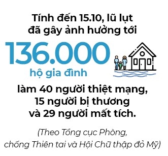 Nguoi Viet bon phuong (so 702)