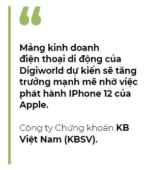 Dong tien lanh manh giup Digiworld vuot bao COVID thanh cong