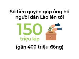 Nguoi Viet bon phuong (So 703)