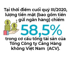 Dong tien lai cua “ong vua tien mat”