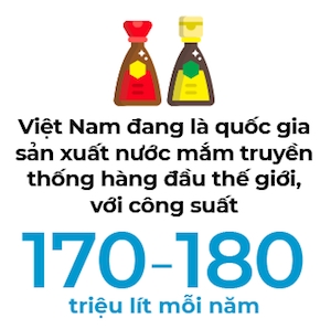 Dinh vi hang sang cho  nuoc mam Viet