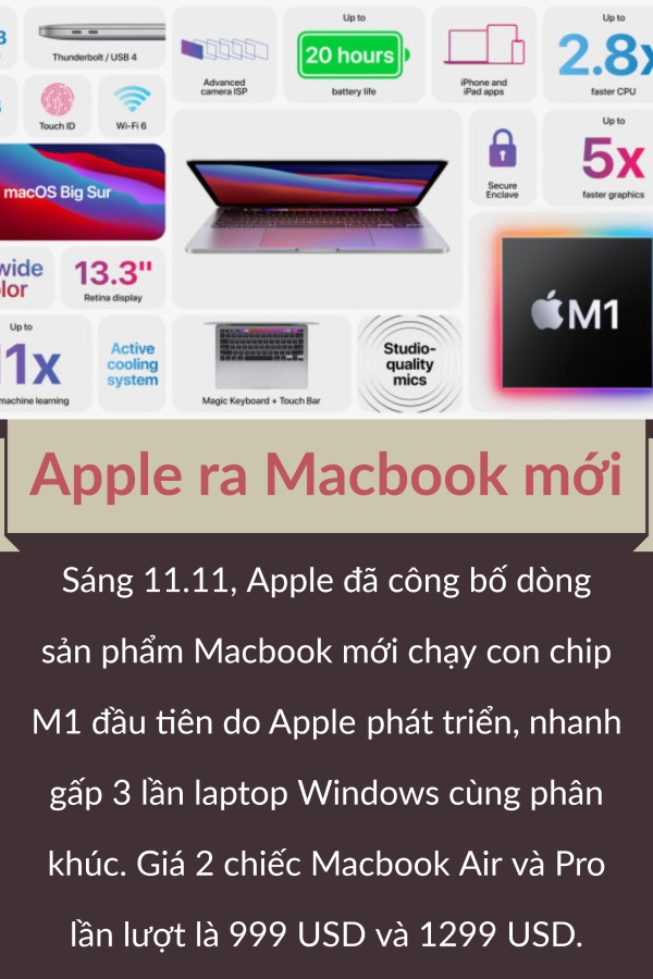 Apple chinh thuc ra dong Macbook moi, TikTok van co doanh thu cao nhat