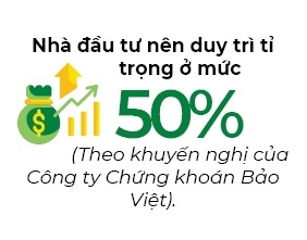 Thi truong chung khoan luon co nhung dien bien bat ngo