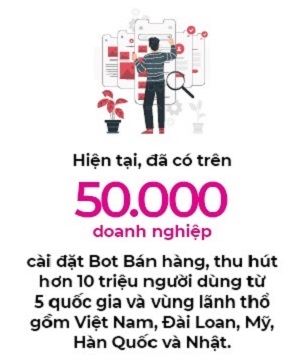 Chatbot Made in Vietnam