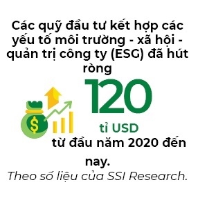 Cac quy dau tu co yeu to ESG tiep tuc hut von