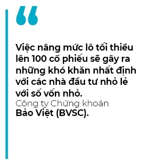 20 trieu dong van chua mua duoc co phieu mac nhat san HOSE