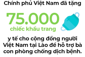 Tin Hoat dong Hoi - Nguoi Viet bon phuong (so 708)