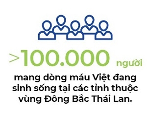 Nguoi Viet bon phuong (So 709)