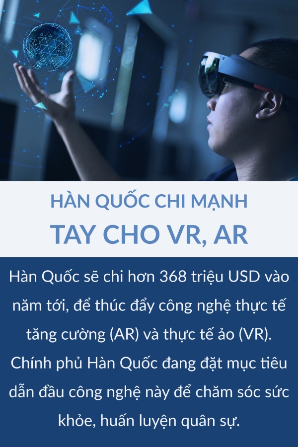Facebook ra app lam nhac, Reddit mua doi thu cua TikTok