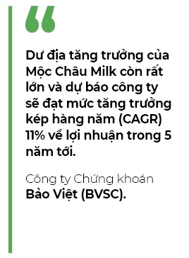 Chao san UPCoM, Moc Chau Milk duoc dinh gia gap doi thi gia