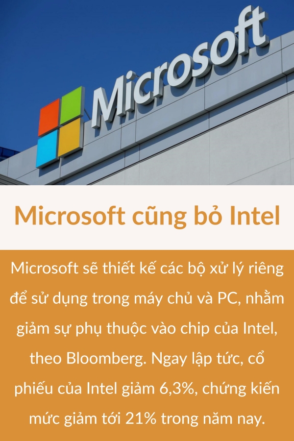 Microsoft cung bo Intel, tro ly ao da nen tang cho nguoi Viet