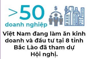 Nguoi Viet bon phuong (So 710)
