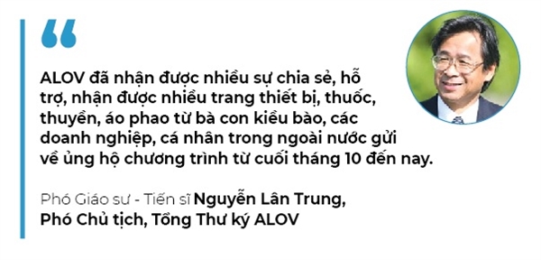 Su ho tro kip thoi danh cho mien Trung yeu thuong