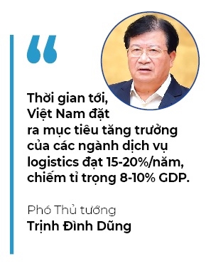 Dich chuyen nong tren ban do logistics