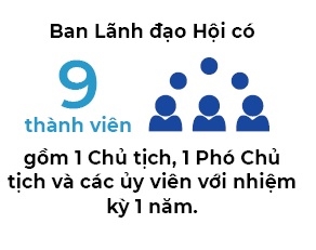 Nguoi Viet bon phuong (So 711)