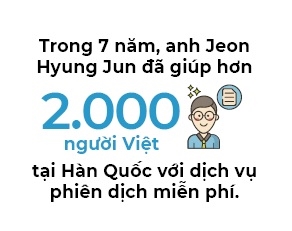 Nguoi Viet bon phuong (So 711)