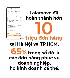 CEO Lalamove Viet Nam: Dot pha tu dich vu giao hang noi thanh bang xe tai