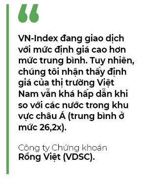  Thi truong chung khoan Viet Nam van duoc danh gia hap dan