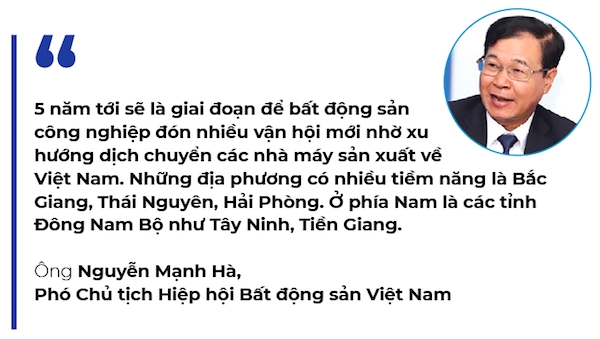 Bat dong san cong nghiep: Diem tich luy 2021