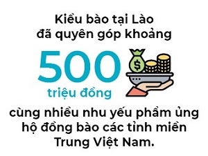 Nguoi Viet Bon Phuong (713)