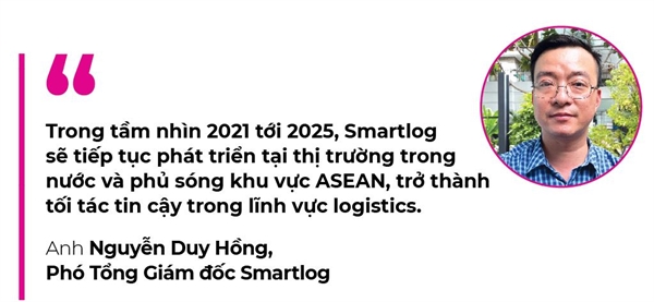 Smartlog giai bai toan Logistics