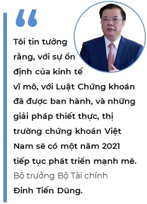 Thi truong chung khoan Viet Nam ky vong tiep tuc but pha nam 2021