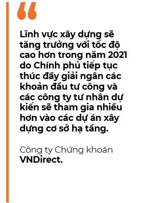 Trien vong xan lan cua kinh te Viet Nam nam 2021