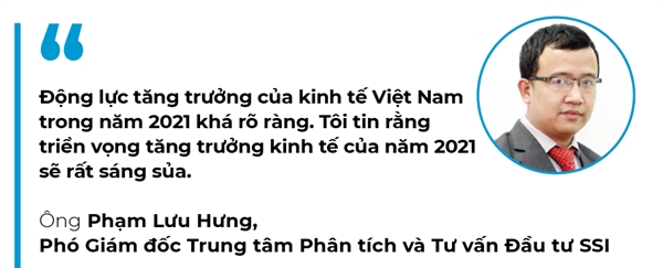 Techcombank: The thuong phong trai phieu