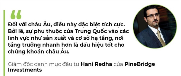 Chung khoan chau Au tang cao hon khi tang truong cua Trung Quoc vuot du bao