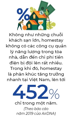 Airiot: Dau nam khong hai dien