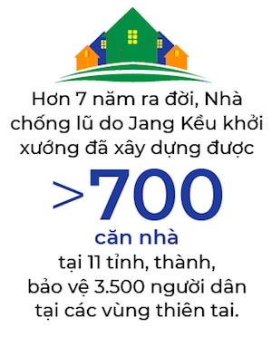 Song Foundation huong den he sinh thai ben vung 