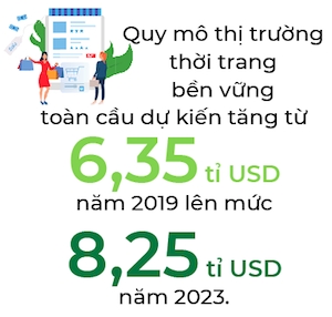 Nha thiet ke Lu Bich Son: Dua Eco-printing vao thoi trang Viet