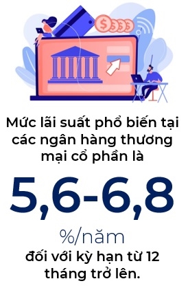 Nam Tan Suu, dau tu co phieu, gui tiet kiem hay mua trai phieu?