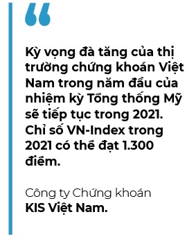 Thi truong chung khoan van la kenh dau tu tiem nang