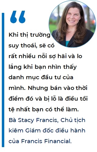 5 loi khuyen ve dau tu dai han