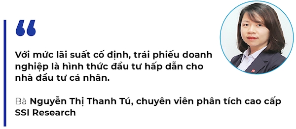 Trai phieu doanh nghiep se the kenh tiet kiem?