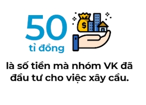 Nguoi Viet bon phuong - 716