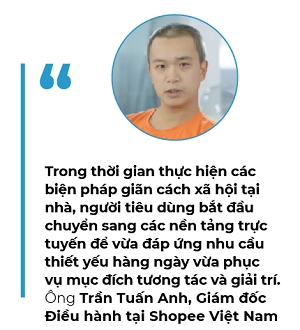 Nhung nhan dinh ve thi truong Thuong mai dien tu Viet Nam trong nam 2021