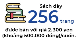 Nguoi Viet bon phuong (so 717)
