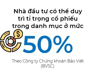 Moc 1.200 diem van la nguong can tam ly