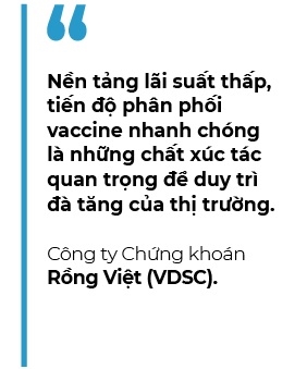 Moc 1.200 diem van la nguong can tam ly