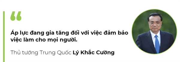 Ti le that nghiep cao o Trung Quoc tiem an nhieu rui ro