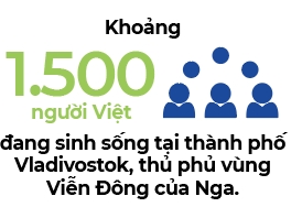 Nguoi Viet bon phuong (so 720)