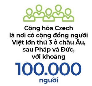 Nguoi Viet bon phuong (so 721)